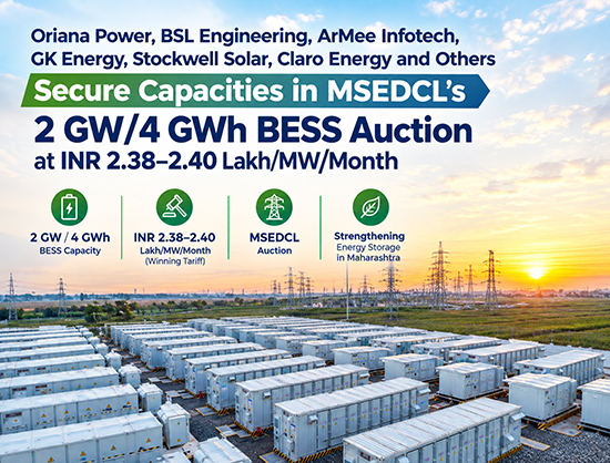 Oriana, BSL Engineering, ArMee Infotech, GK Energy Among Winners in MSEDCL’s 4 GWh BESS Auction