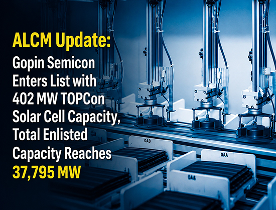 Gopin Semicon Enters ALMM List-II, Total Solar Cell Capacity Under ALMM Reaches 37.8 GW