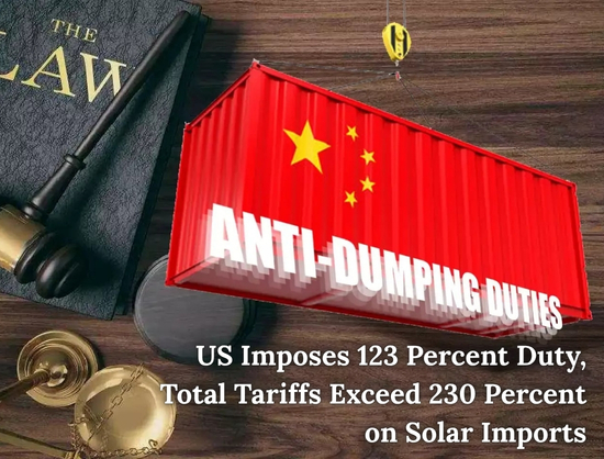 US Imposes 123 Percent Anti-Dumping Duty on Indian Solar Imports