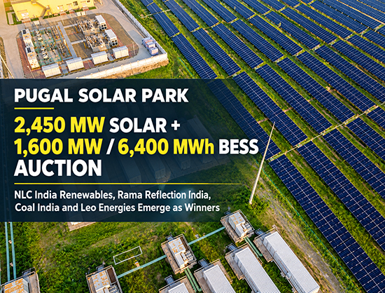 NIRL, Rama Reflection, Coal India, Leo Energies Win RSDCL’s 2.45 GW Solar Plus 6.4 GW BESS Auction